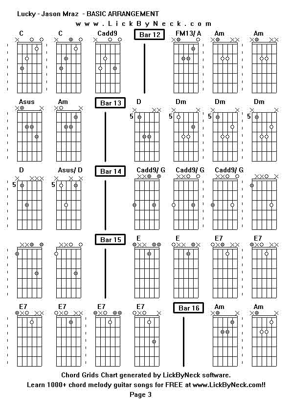 Chord Grids Chart of chord melody fingerstyle guitar song-Lucky - Jason Mraz  - BASIC ARRANGEMENT,generated by LickByNeck software.